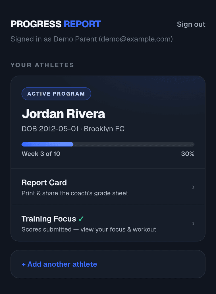 Start a report cycle — a Progress Report screen