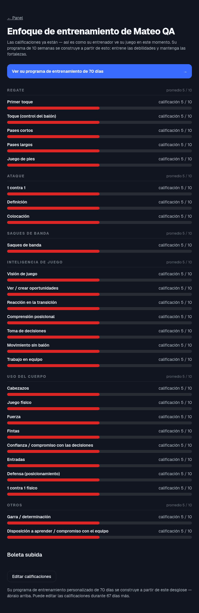 Vea su enfoque de entrenamiento: una pantalla de Progress Report
