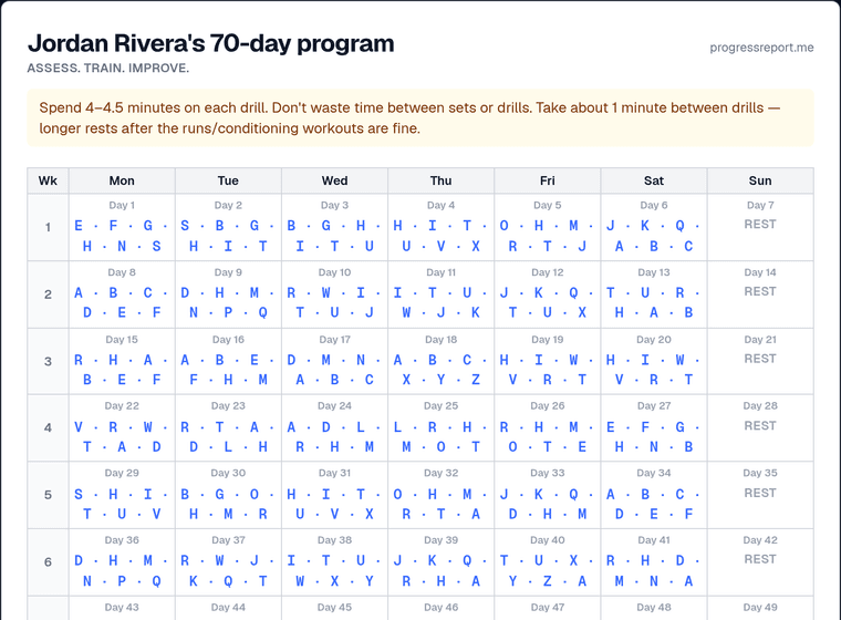 Train your 70-day program — a Progress Report screen